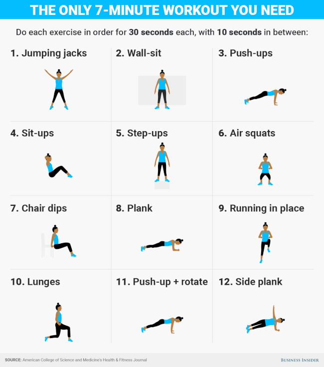 This_7minute_workout_is_all-0efd6170500173649f5602eba8432c32