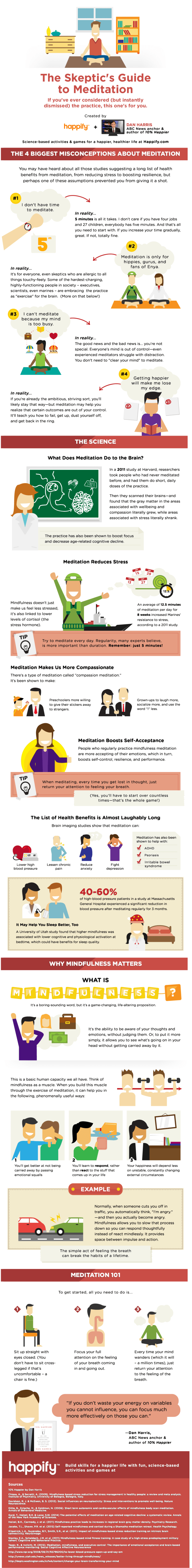 meditation-Happify_3f9f3d1